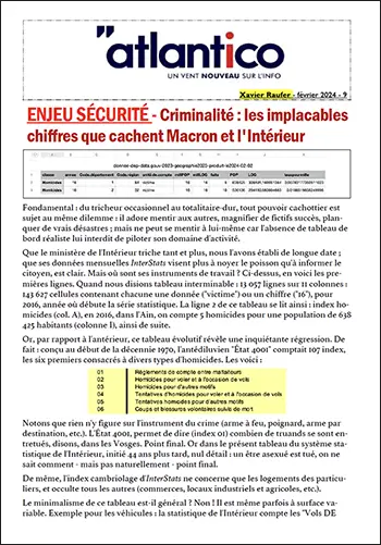 ENJEU SÉCURITÉ – Criminalité : les implacables chiffres que cachent Macron et l’Intérieur